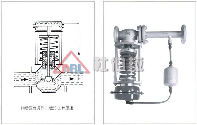 低溫調節(jié)閥在安裝時我們要注意哪些事項？