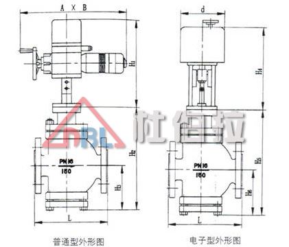 調(diào)節(jié)閥平時該如何維護(hù)，日常維修有哪些方面？