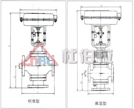 氣動調(diào)節(jié)閥怎么去維修與安裝？